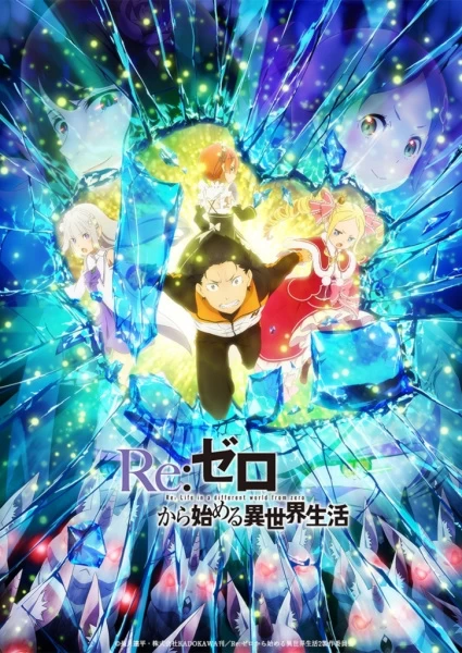 Аниме Re:Zero. Жизнь с нуля в альтернативном мире 2. Часть 2
